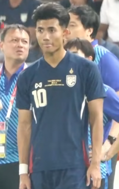 Suphanat Mueanta - Thần đồng bóng đá Thái Lan