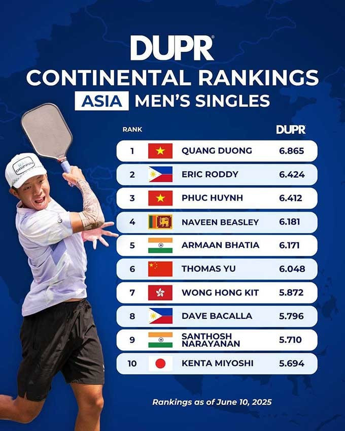 Eric Roddy pickleball