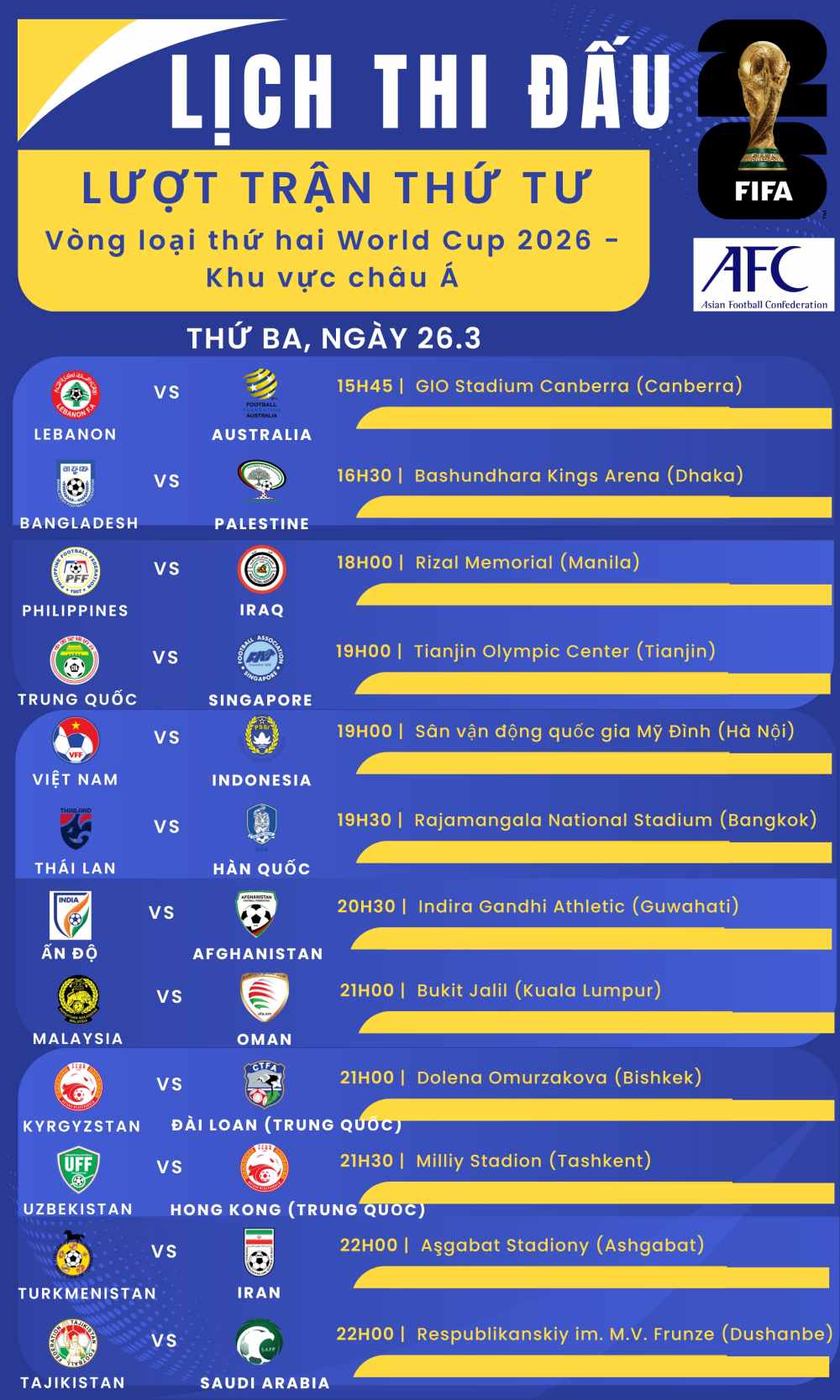 Lịch thi đấu Bán kết Carabao Cup 2026