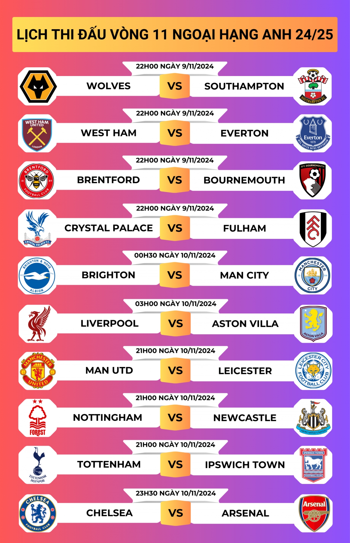 Lịch thi đấu Vòng 11 Premier League